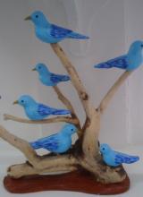 Bluebird Cluster